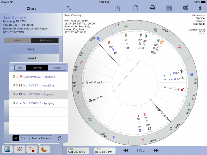 Selected Moons Aspect